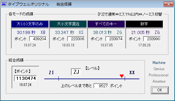 01.オリジナル総合成績.png