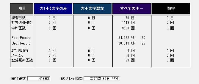 04.すべてのキー記録.jpg