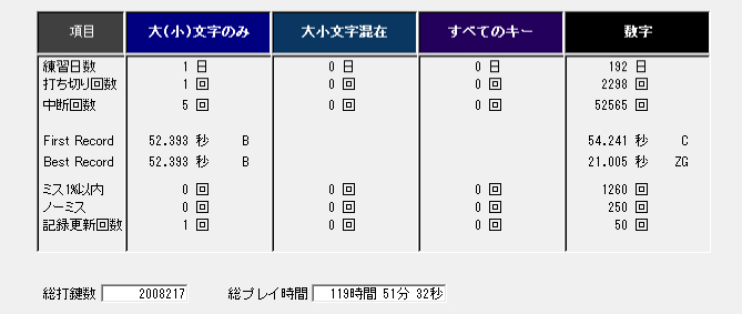 05.数字(最上段) 記録.jpg