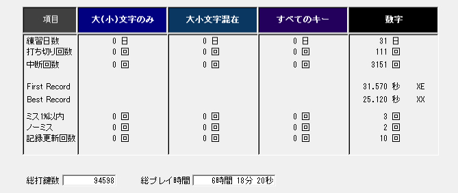 06.数字(テンキー) 記録.jpg