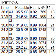 07.のみランク.png