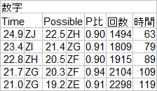 10.数字ランク.png