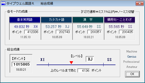 11.国語R総合成績.png