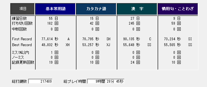 12.国語R記録.jpg