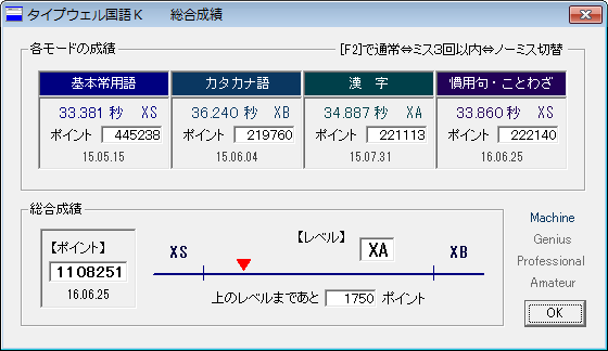 13.国語K総合成績.png