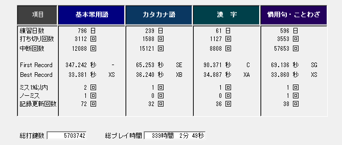 14.国語K記録.jpg