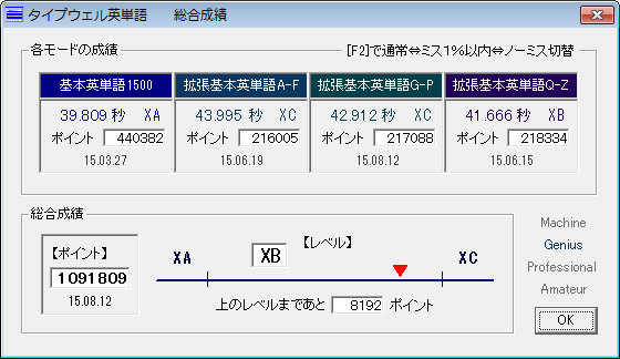 15.英単語総合成績.png
