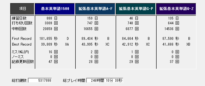 16.英単語記録.jpg