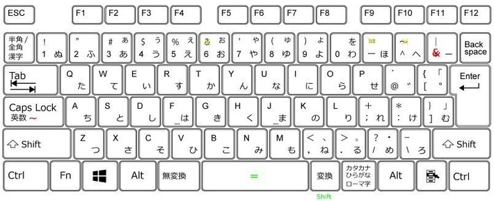 17.キー配置.jpg
