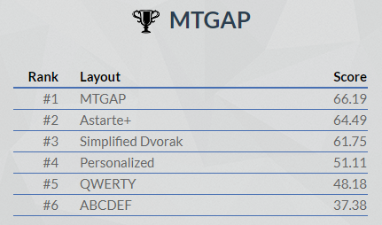 Score EN.png
